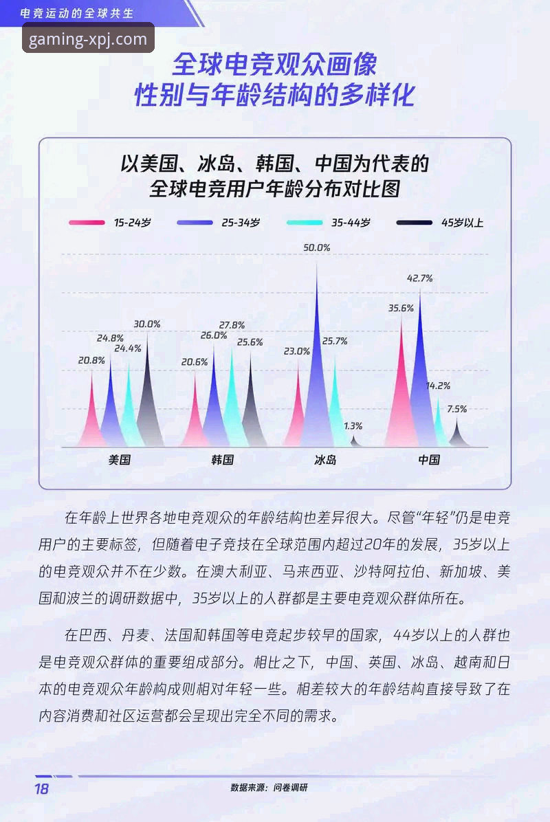 新普京游戏平台全面解析：从官方入口到沉浸式体验的行业趋势深度分析